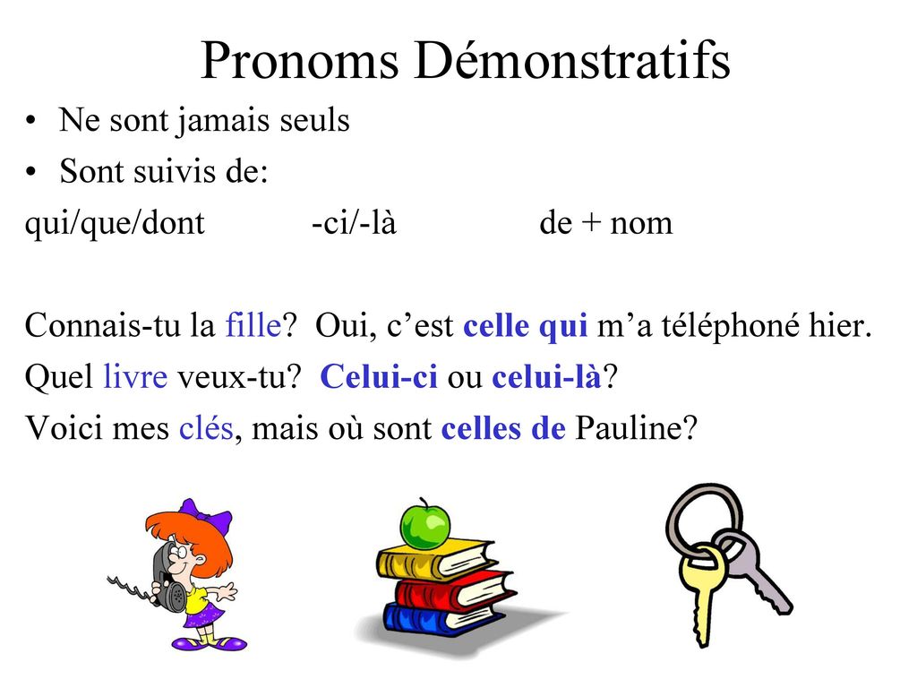 Les Pronoms D Monstratifs Interrogatifs Et Possessifs Ppt T L Charger